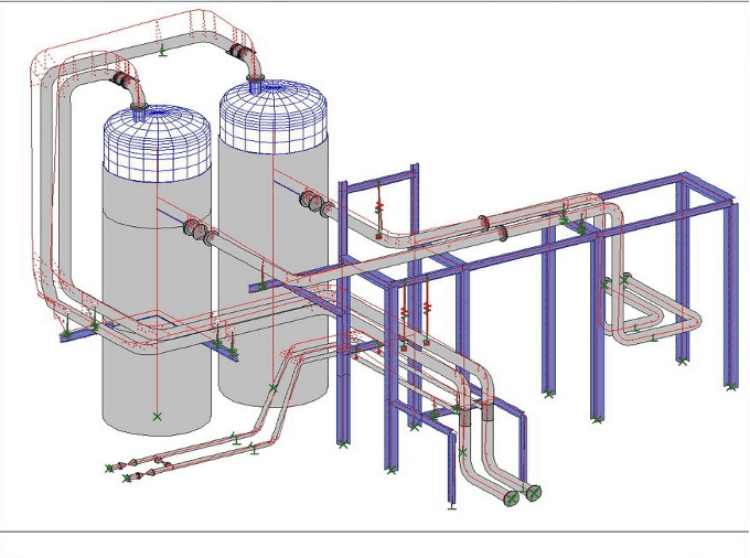 Fuel Gas Treatment Skids